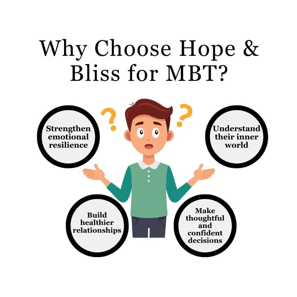 mentalization based therapy